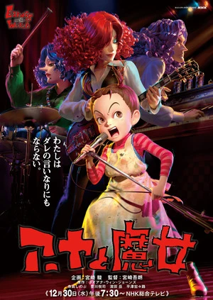 Earwig and the Witch 2020 Hindi Dual Audio WEB-DL 720p - 480p - 1080p